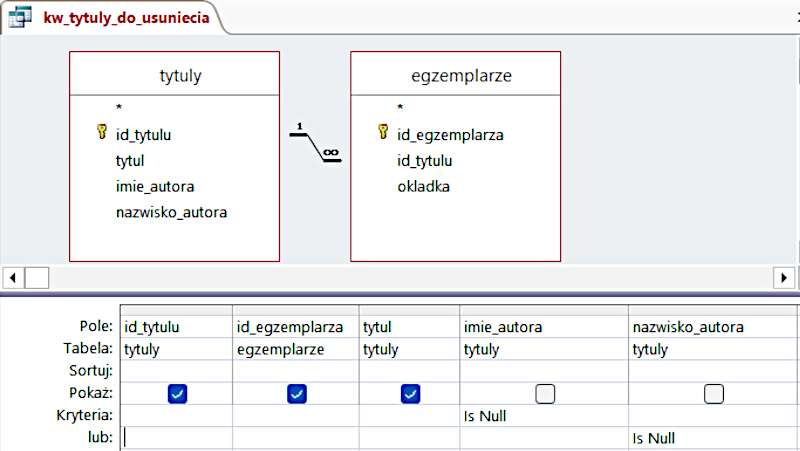 Ilustracja zawiera zrzut ekranu z programu. W górnej części grafiki widnieją kwadratowe pola zawierające informację o tytułach takie jak id tytułu, tytuł, imię autora, nazwisko autora oraz drugie pole zawierające informację o egzemplarzach takie jak id egzemplarza, id tytułu oraz okładka. Poniżej widoczna jest tabela zawierająca szczegółowe dane dotyczące tytułów.