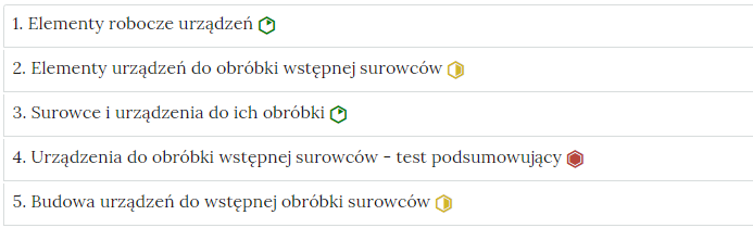 Grafika przedstawia widok interaktywnego materiału sprawdzającego, czyli zbioru poszczególnych zadań w formie listy z nazwami zadań, gdzie po kliknięciu w nazwę zadania pojawi się jego zawartość. Na liście, na prawo od nazwy każdego zadania widnieje ikonka informująca o poziomie trudności danego zadania.