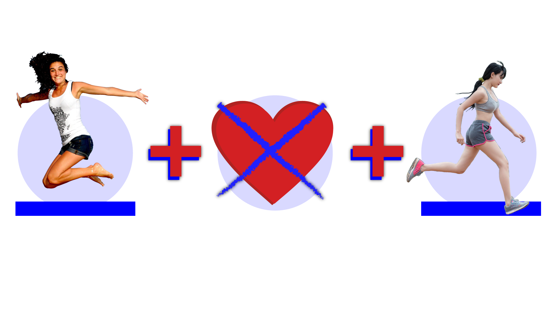 Ilustracja przedstawia rebus złożony z trzech ilustracji, pomiędzy którymi znajduje się znak "+". Pierwsza ilustracja przedstawia skaczącą kobietę z rozłożonymi rękoma. Druga ilustracja przedstawia symbol jednego przekreślonego czerwonego serca, a na ostatniej ilustracji widać kobietę ubraną w sportowe ubranie, która jest w trakcie biegania.