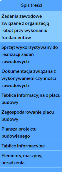 Grafika przedstawia przykładowy wygląd spisu treści do atlasu interaktywnego. Widoczny jest niebieski prostokąt z ośmioma wierszami, w których widać tytuły rozdziałów atlasu.