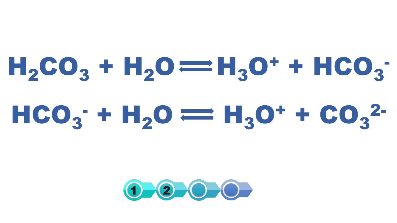 Grafika przedstawia dwa równania chemiczne. Pierwsze równanie:  ha dwa ce o trzy dodać ha dwa o  strzałki w obie strony ha trzy o plus dodać ha ce o trzy minus. Drugie równanie: ha ce o trzy minus dodać ha dwa o strzałki w obie strony ha trzy o plus dodać ce o trzy dwa minus