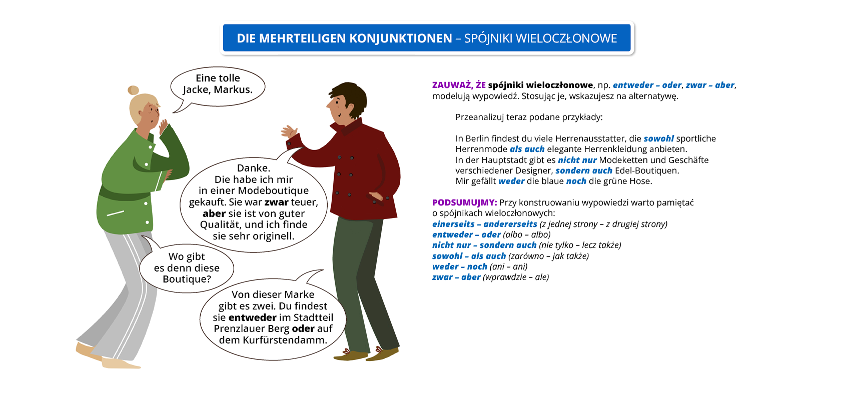 Ilustracja pod tytułem DIE MEHRTEILIGEN KONJUNKTIONEN - SPÓJNIKI WIELOCZŁONOWE przedstawia rozmawiające ze sobą dwie osoby: dziewczynę ubraną w spodnie od dresu i rozpinany sweter, oraz chłopaka w ciemnej kurtce i w spodniach.
Treść tekstowa umieszczona na grafice została w całości udostępniona w transkrypcie poniżej grafiki.