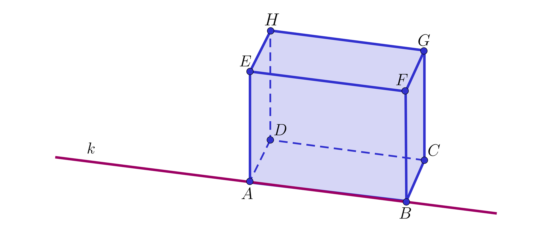 Ilustracja przedstawia prostopadłościan A B C D E F G H. Nad wierzchołkiem A znajduje się wierzchołek E, nad wierzchołkiem B wierzchołek F, nad wierzchołkiem C wierzchołek G i nad wierzchołkiem D wierzchołek H. Przez krawędź AB przechodzi prosta k.