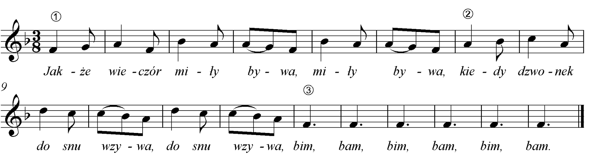 Zapis nutowy kanonu "Wieczór". Na dwóch pięcioliniach zapisano osiemnastotaktowy kanon. Metrum utworu to trzy ósme. Tekst: Jakże wieczór miły bywa, miły bywa, kiedy dzwonek do snu wzywa, do snu wzywa, bim bam, bim bam, bim bam. Co sześć taktów zaznaczone jest wejście kolejnego głosu. Nad słowem "jakże" znajduje się jedynka w kółeczku. Nad słowem "kiedy" dwójka w kółeczku. Nad pierwszym "bim" trójka w kółeczku.