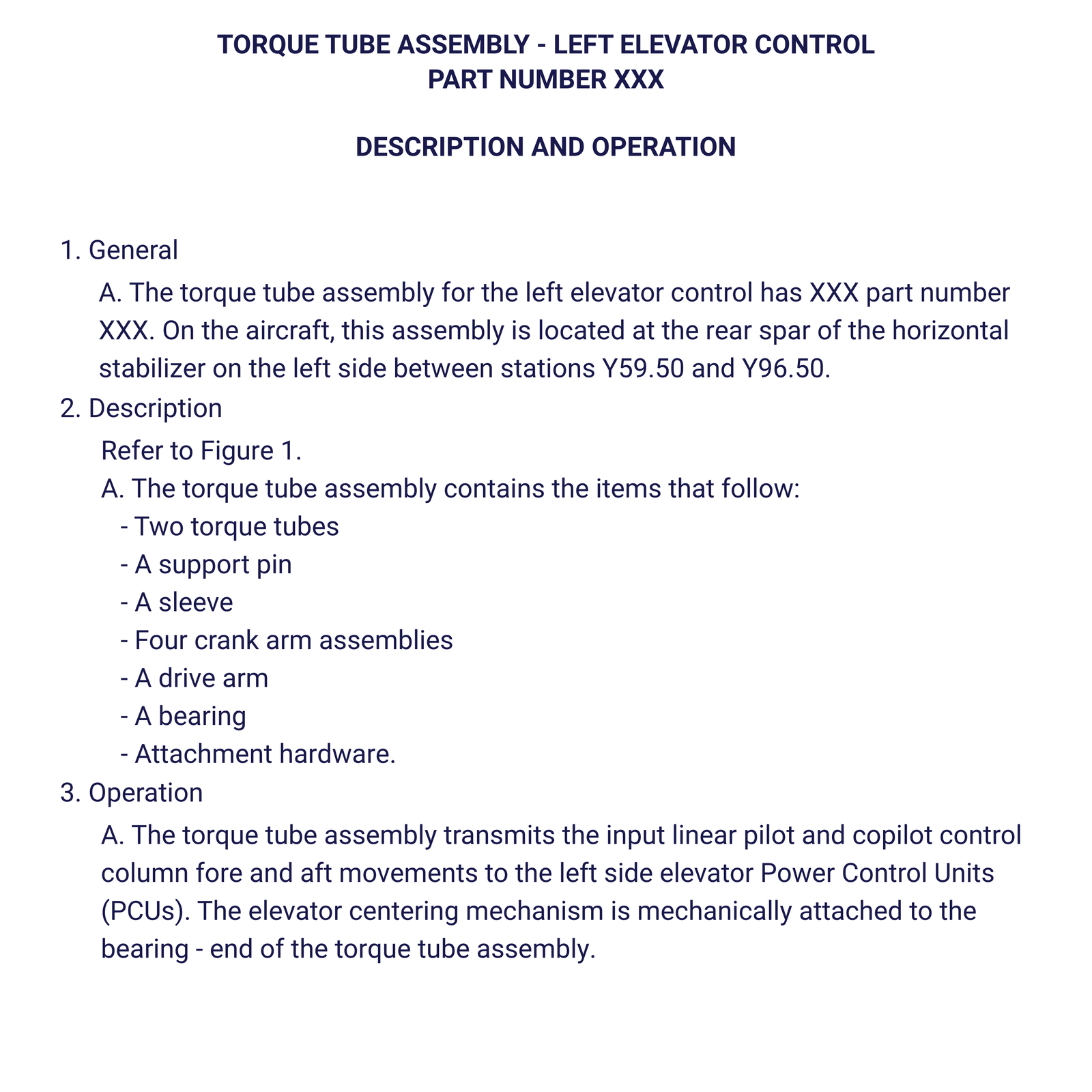 Opis i działanie lewego zespołu orczyków 