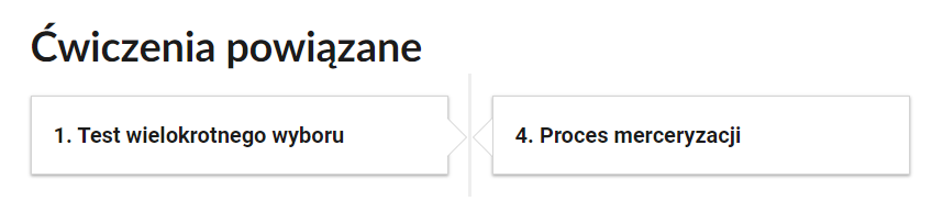 Grafika przedstawia widok na przyciski ćwiczeń powiązanych. W dwóch ramkach tytuły ćwiczeń. Jeden. Test wielokrotnego wyboru. Cztery. Proces merceryzacji.