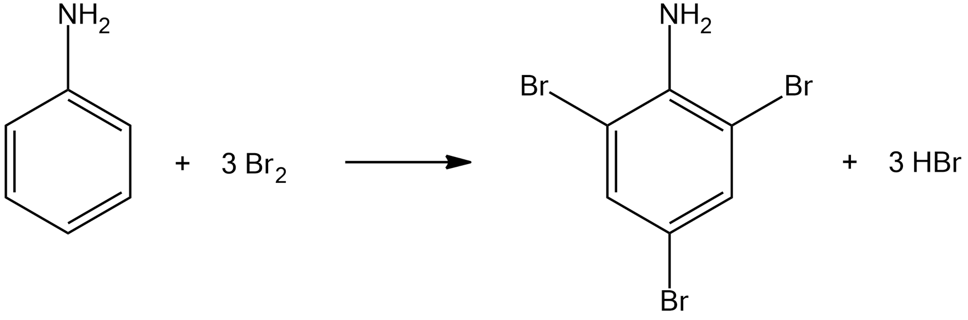  Ilustracja przedstawia schemat reakcji bromowania aniliny. Cząsteczka aniliny zbudowana z sześcioczłonowego pierścienia aromatycznego z przyłączoną grupą aminową NH2. Dodać trzy cząsteczki bromu, strzałka w prawo. Za strzałką 2,4,6-tribromoaniliny, która to w pozycji drugiej, czwartej i szóstej jest podstawiona atomami bromu. Dodać trzy cząsteczki bromowodoru HBr.