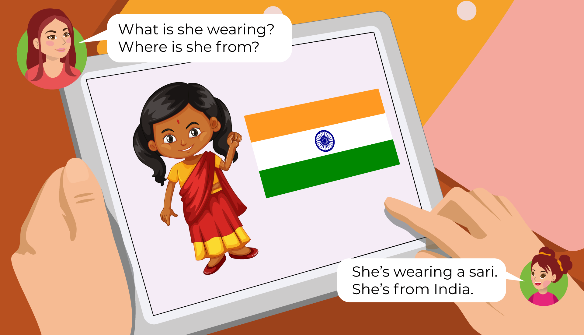Ilustracja przedstawia tablet trzymany w czyichś dłoniach. W kółeczkach po przeciwległych stronach znajdują się twarze dwóch osób. Mamy i dziewczynki o imieniu  Mia. Mama wypowiada słowa zawarte w chmurce:  What is she wearing? Where is she from? . Dziewczynka wypowiada słowa:  She’s wearing a sari. She’s from India. Na tablecie widzimy dziewczynkę z czerwoną kropką na czole, ubraną w żółto czerwony strój. Obok znajduje się flaga Indii, złożona z trzech poziomych pasków: żółtego, białego i zielonego. Na białym znajduje się niebieski okrąg.