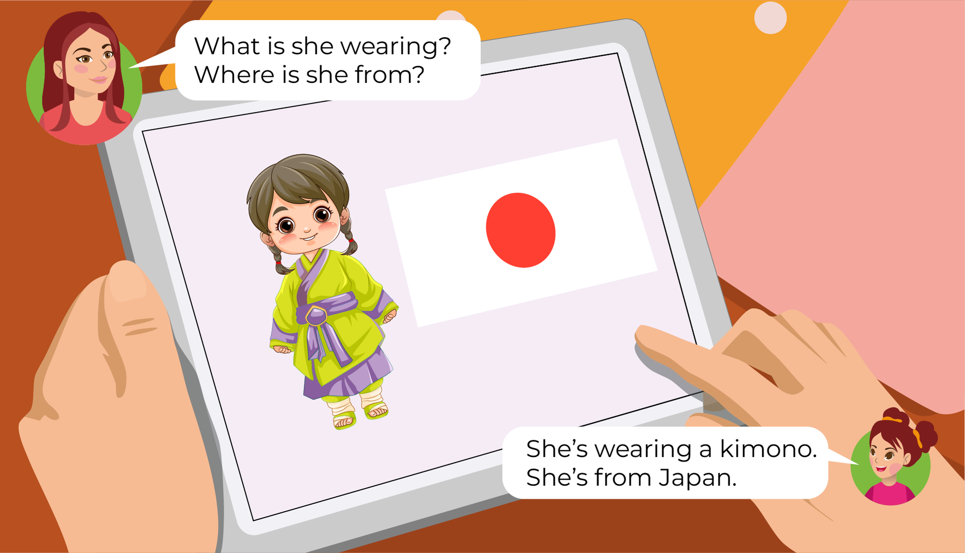 Ilustracja przedstawia tablet trzymany w czyichś dłoniach. W kółeczkach po przeciwległych stronach znajdują się twarze dwóch osób. Mamy i dziewczynki o imieniu  Mia. Mama wypowiada słowa zawarte w chmurce:  What is she wearing? Where is she from? . Dziewczynka wypowiada słowa She’s wearing a kimono. She’s from Japan. Na tablecie widzimy dziewczynkę w zielono fioletowym kimono, zawiązanym na wysokości pępka. Obok niej widzimy flagę Japonii, która jest biała i ma czerwone koło na środku.