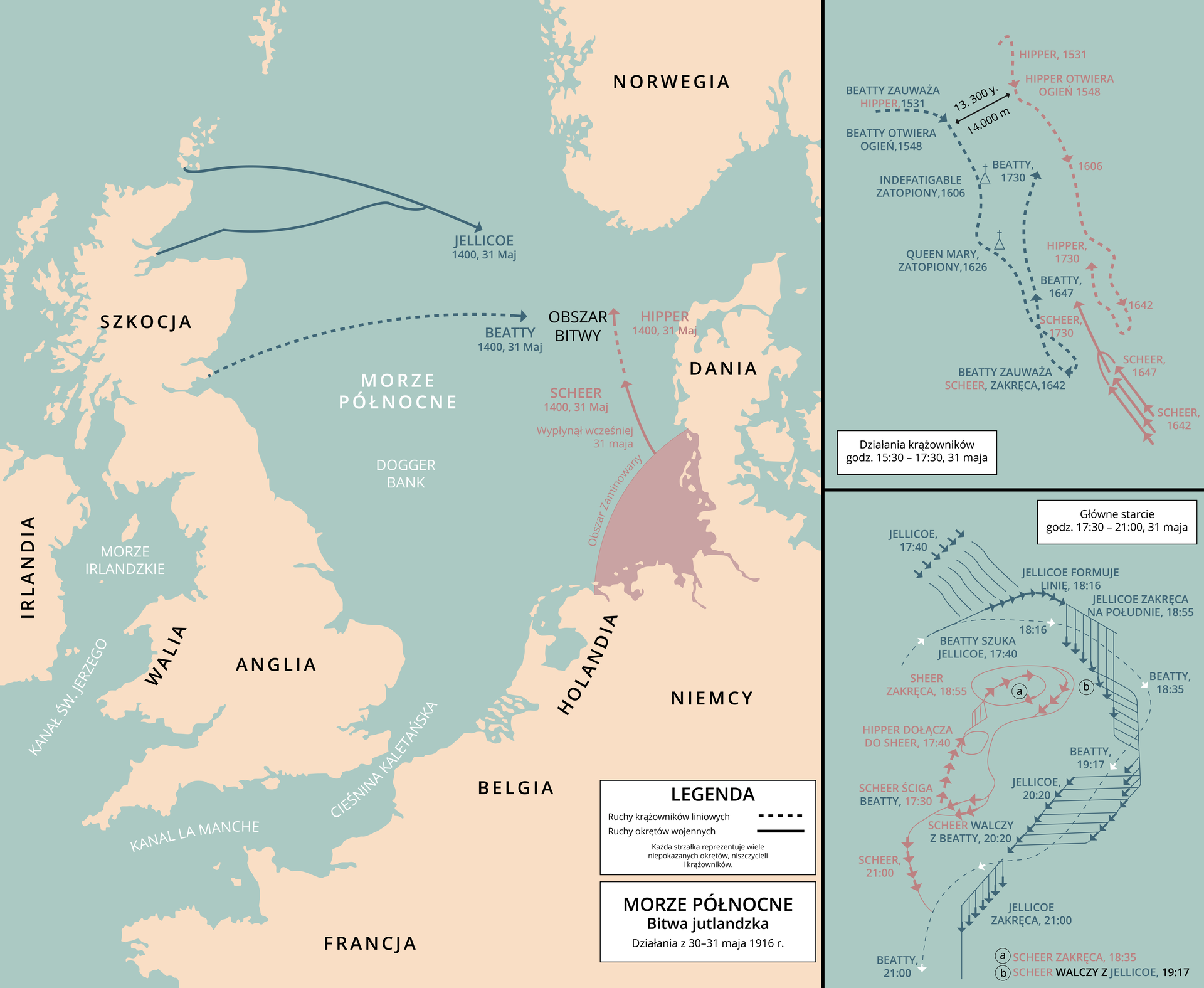 Ilustracja przedstawia fragment mapy północnej Europy z zaznaczonymi strzałkami planem bitwy morskiej pomiędzy Niemcami i Wielką Brytanią na Morzu Północnym. Starcie to, to bitwa jutlandzka, a przedstawione działania przypadły na okres od 30 do 31 maja 1916 roku. Na mapie zaznaczono ruchy krążowników liniowych, prowadzą one ze wschodnich wybrzeży Szkocji przez Morze Północne aż do zachodnich wybrzeży Danii. Od strony wybrzeża Holandii wyruszył okręt wojenny na północ. Z północnych wybrzeży Szkocji wyruszyły okręty wojenne, które popłynęły na wschód w stronę wybrzeży z Norwegią. Dwie miniaturowe mapy, które widnieją po prawej stronie pokazują działania krążowników. Mapa u góry z 31 maja z godzin od 15:30 do 17:30. Mapa u dołu przedstawia główne stracie z 31 maja z godzin 15:30-21:00.
