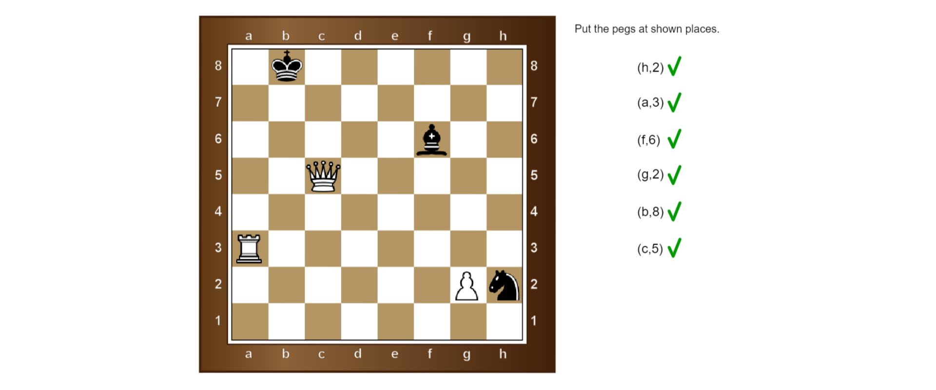 Na rysunku znajduje się szachownica o wymiarach osiem na osiem pól. Wiersze oznaczone są od 1 do 8, a kolumny od a do h. Z prawej strony szachownicy znajduje się zapis "Put the pegs at the shown places" oraz napisy określające położenie bierek. Nawias h przecinek dwa, koniec nawiasu. Nawias a przecinek trzy, koniec nawiasu. Nawias f przecinek 6, koniec nawiasu. Nawias g przecinek dwa, koniec nawiasu. Nawias b przecinek osiem, koniec nawiasu. Nawias c przecinek pięć, koniec nawiasu. Na szachownicy znajdują się bierki w odpowiednich miejscach.