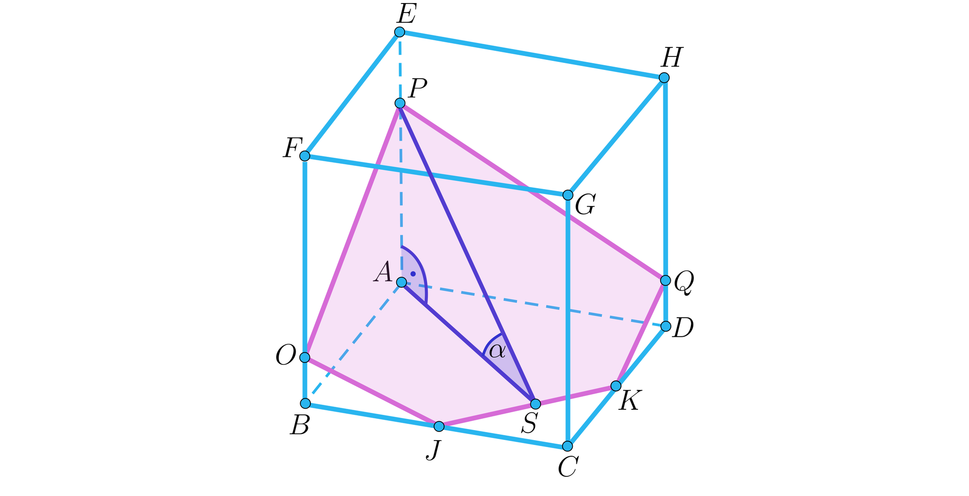 Ilustracja przedstawia sześcian A B C D E F G H tak, że wierzchołek A jest pod wierzchołkiem E, wierzchołek B pod wierzchołkiem F itd. Krawędź sześcianu wynosi 4.  Na odcinku A E zaznaczono punkt P taki, że długość odcinka E P równa się jeden,  na odcinku B F zaznaczono punkt O taki, że długość odcinka  O B wynosi jeden, na środku  odcinka  B C zaznaczono punkt J, na środku odcinka C D zaznaczono punkt K, na odcinku D H zaznaczono punkt Q taki, że odcinek D Q równa się jeden. Punkty P O J K Q połączono ze sobą tworząc pięciokąt. Na środku odcinka J K zaznaczono punkt S i połączono go z punktem P. Wówczas powstał trójkąt prostokątny A S P, z kątem prostym przy wierzchołku A oraz katem A S P miary alfa. 