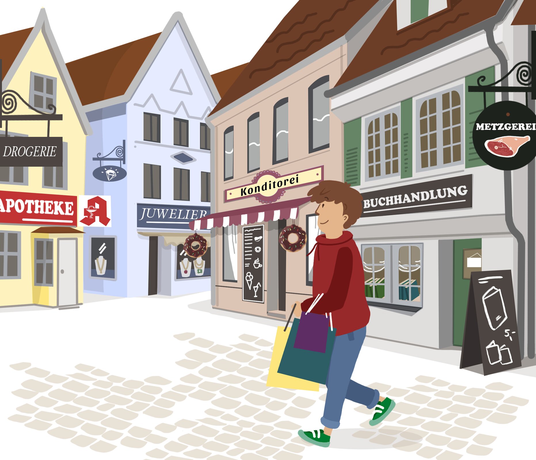 Ilustracja przedstawia chłopca idącego przez miasto z torbami z zakupami. W tle są różne sklepy opisane jako: Drogerie, Apotheke, Juwelier, Konditorei, Buchhandlung, Metzgerei. 