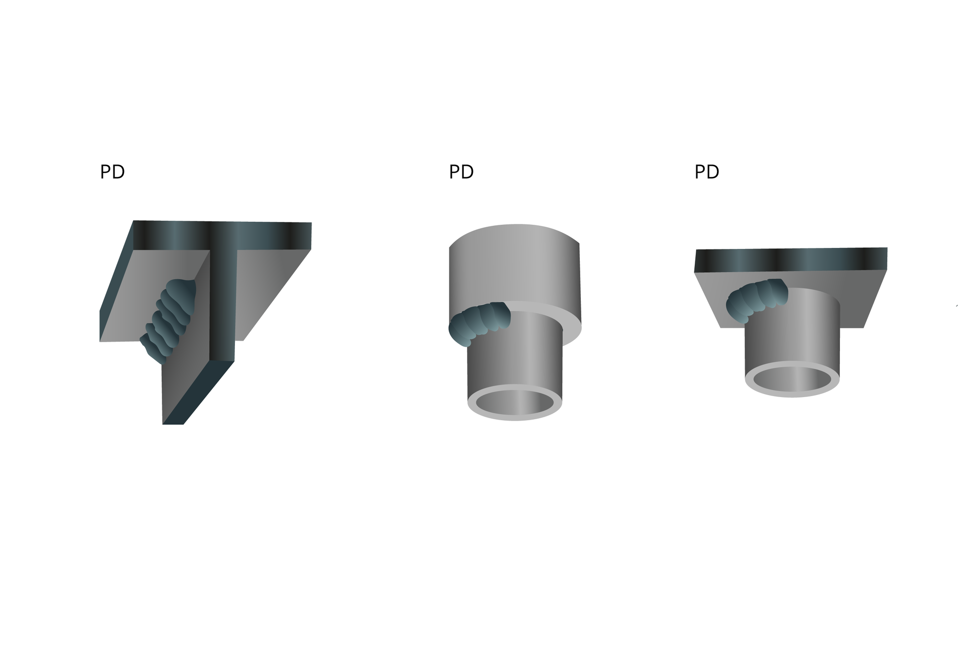 Grafika przedstawia spoiny wykonane pozycją okapową oznaczaną dużymi literami P D. Spoina znajduje się na spodzie elementów pod kątem czterdziestu pięciu stopni.