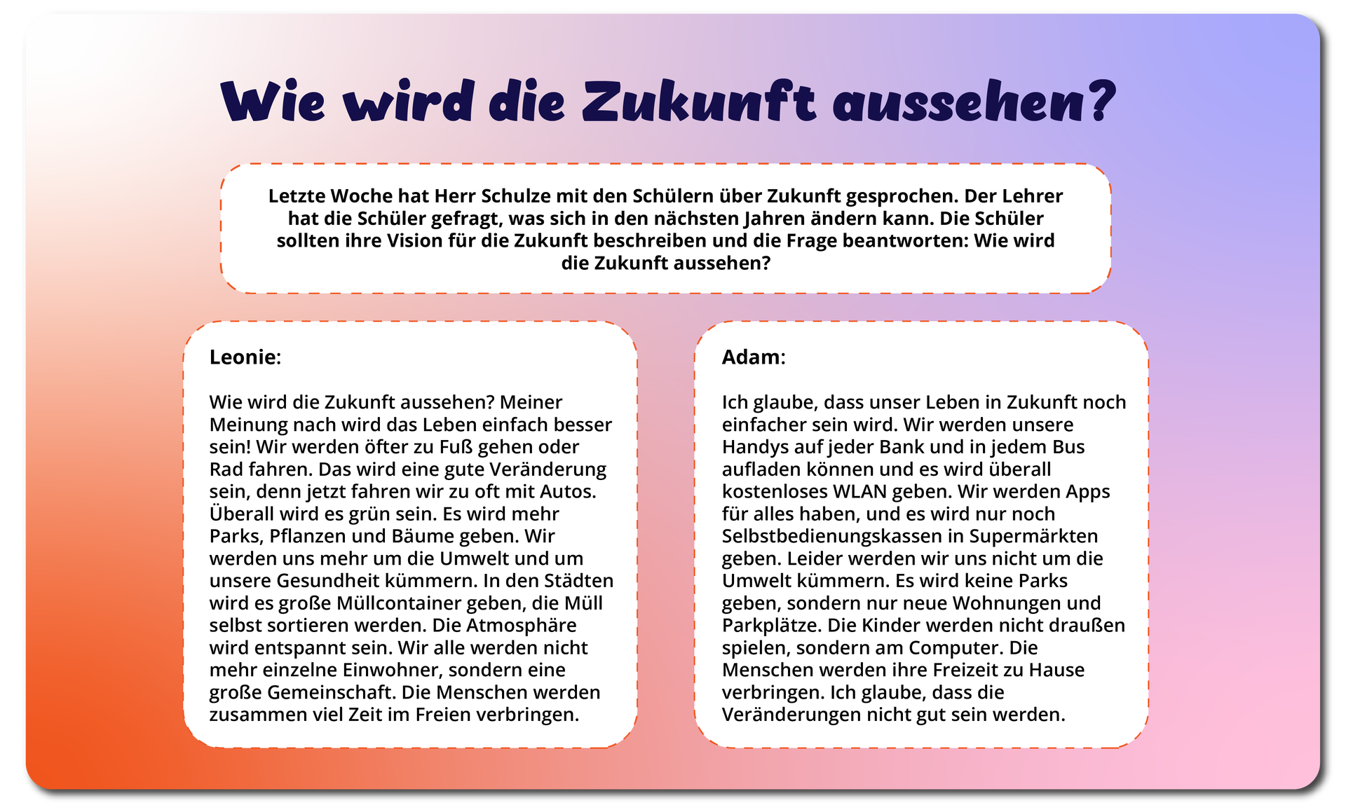 Ilustracja przedstawia wypowiedzi dwóch osób na temat Wie wird die Zukunft aussehen?. Wypowiedzi umieszczono na kolorowym tle. Transkrypcja dostępna jest poniżej 
