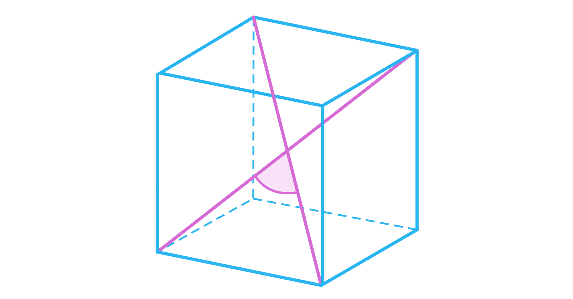 Ilustracja przedstawia sześcian. Przekątne sześcianu przecinają się w środku sześcianu.