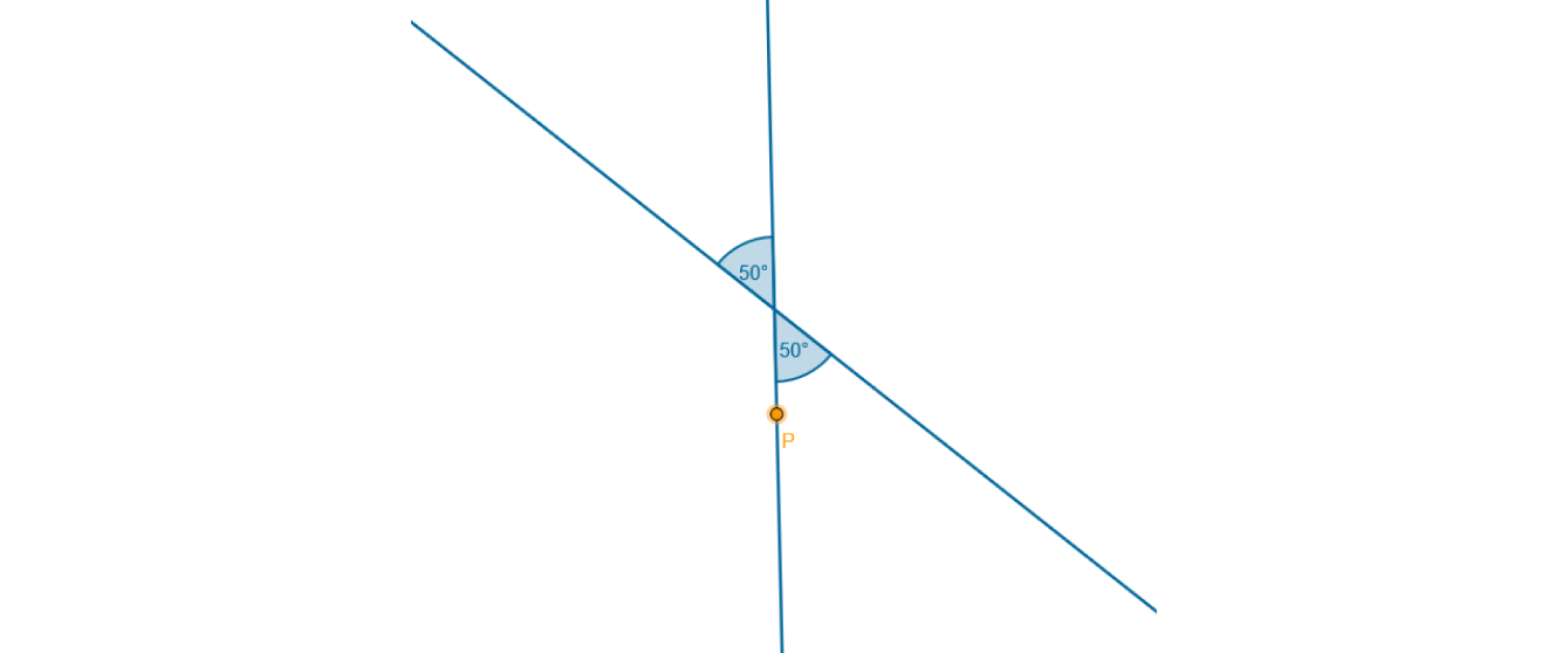 Rysunek przedstawia dwie proste przecinające się, które dzielą płaszczyznę na 4 kąty. Miary dwóch kątów wierzchołkowych to 50 stopni.