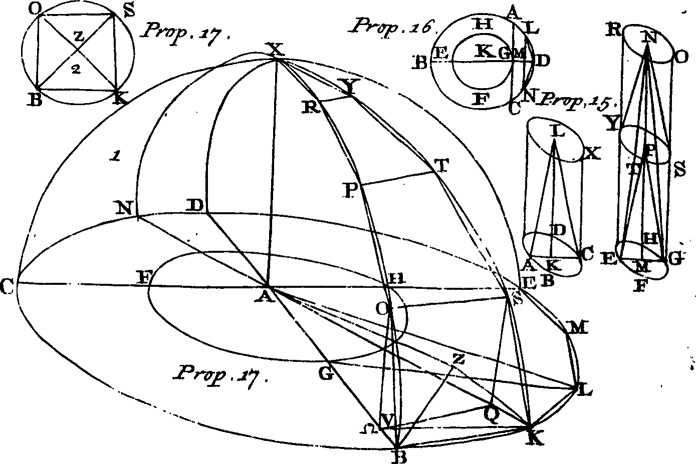 Ilustracja przedstawia przestrzenne figury wraz z rozrysowanymi liniami, które są podpisane literami.