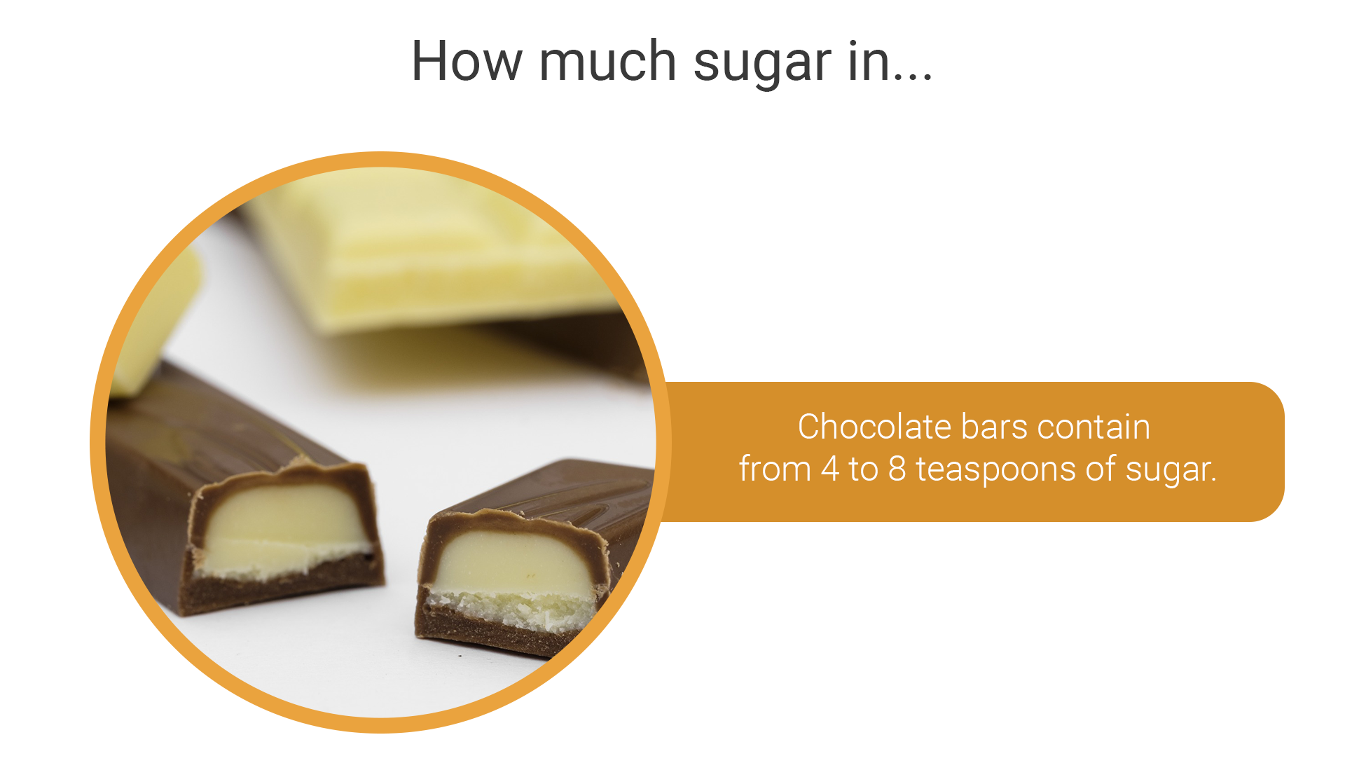 Ilustracja przedstawia ilość cukru w różnych produktach spożywczych.Tabliczka czekolady zawiera od czterech do ośmiu łyżeczek cukru. How much sugar in... Chocolate bars contain from four to eight teaspoons of sugar.