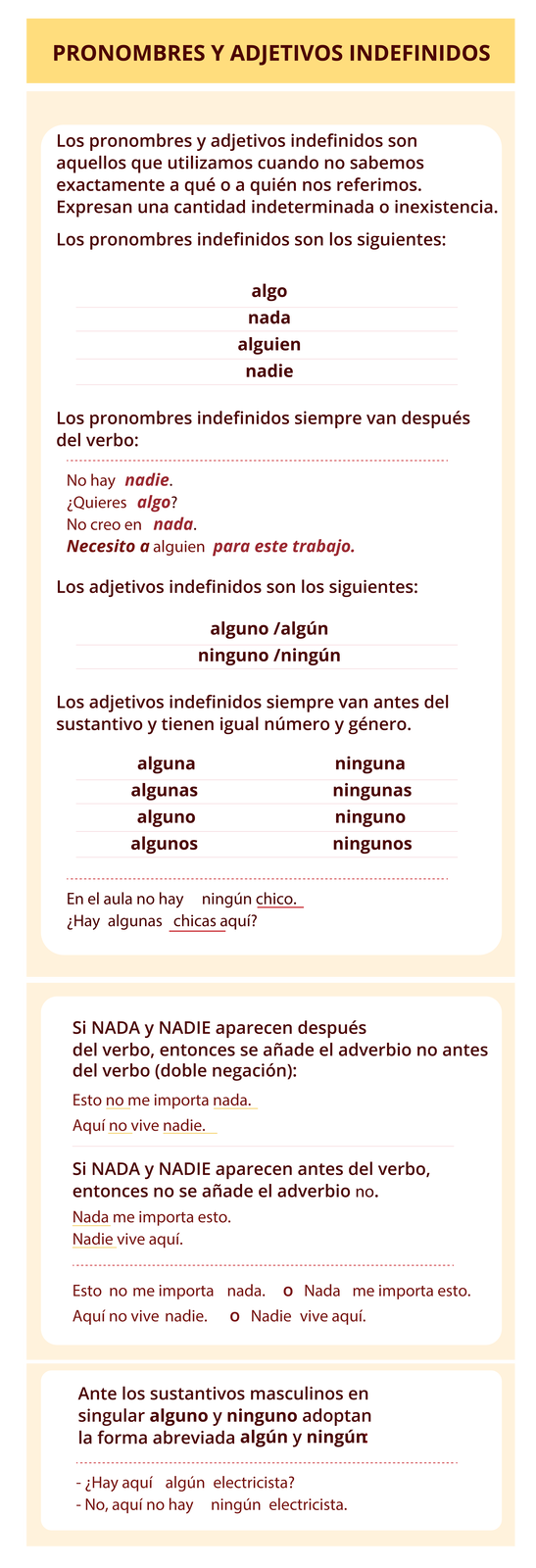 Grafika dotyczy hiszpańskich zaimków nieokreślonych i przymiotników nieokreślonych. Tytuł grafiki: Pronombres y adjetivos indefinidos. Grafika została podzielona na trzy części.  Pierwsza część grafiki zaczyna się tekstem: Los pronombres y adjetivos indefinidos son aquellos que utilizamos cuando no sabemos exactamente a qué o a quién nos referimos. Expresan una cantidad indeterminada o inexistencia. Poniżej zdanie, na którego końcu wymienione i wyróżnione zostały zaimki nieokreślone: Los pronombres indefinidos son los siguientes: algo, nada, alguien, nadie. Następnie zdanie z przykładami: Los pronombres indefinidos siempre van después del verbo: No hay nadie. ¿Quieres algo? No creo en nada. Necesito a alguien para este trabajo. Poniżej zdanie, na którego końcu wymienione i wyróżnione przymiotniki nieokreślone: Los adjetivos indefinidos son los siguientes: alguno / algún, ninguno / ningún. Następnie zdanie: Los adjetivos indefinidos siempre van antes del sustantivo y tienen igual número y género. Poniżej zaimki wypisane w dwóch kolumnach. Pierwsza kolumna: alguna, algunas, alguno, algunos. Druga kolumna: algunos, ningunas, ninguno, ningunos. Poniżej dwa przykłady: En el aula no hay ningún chico. ¿Hay algunas chicas aquí? 
Druga część tabeli zaczyna się tekstem: Si NADA y NADIE aparecen después del verbo, entonces se añade el adverbio no antes del verbo (doble negación).  Poniżej przykłady: Esto no me importa nada. Aquí no vive nadie.  Następnie tekst: Si NADA y NADIE aparecen antes del verbo, entonces no se añade el adverbio no.  Poniżej przykłady: Nada me importa esto. Nadie vive aquí.   Na końcu tej części tabeli znajdują się cztery przykładowe zdania:  Esto no me importa nada. o Nada me importa esto. Aquí no vive nadie. o Nadie vive aquí.  
Trzecią część tabeli zaczyna tekst: Ante los sustantivos masculinos en singular alguno y ninguno adoptan la forma abreviada algún y ningún.   Poniżej dwa przykładowe zdania: Hay algún electricista aquí? No, aquí no hay ningún electricista.  