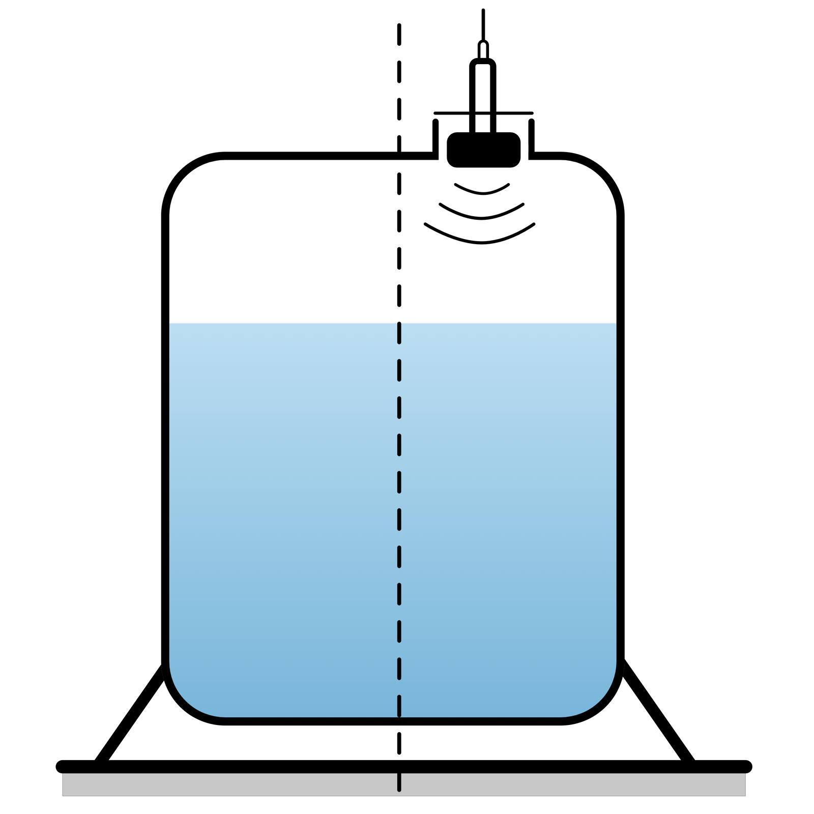 Pomiar poziomu sondą ultradźwiękową.