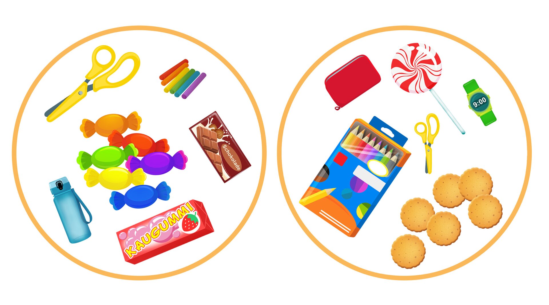 Ilustracja przedstawia dwa koła. W jednym znajdują się: czekolada, plastelina, guma, cukierki, nożyczki i butelka. W drugim znajdują się: lizak, czerwony piórnik, nożyczki, zegarek, ciastka i kredki. 