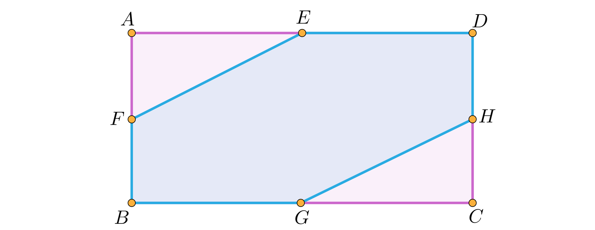 Ilustracja przedstawia czworokąt A, B, C, D. W środkach jego boku oznaczono punkty E, F, G, H które wraz z punktami B i D tworzą sześciokąt.