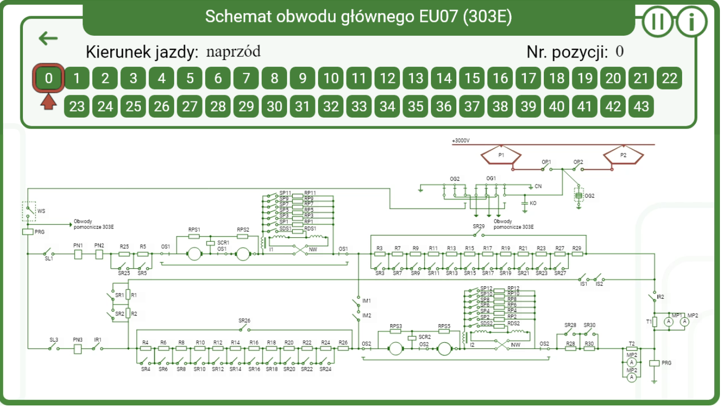 Schemat obwodu głównego EU07