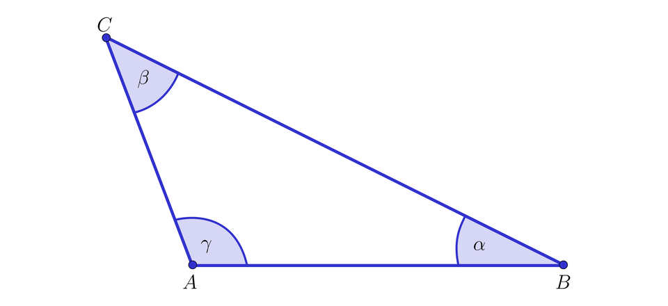 Ilustracja przedstawia trójkąt A B C. Wewnątrz trójkąta zaznaczone zostały trzy kąty, kąt alfa umiejscowiony przy wierzchołku B, kąt beta umiejscowiony przy wierzchołku C oraz kąt gamma umiejscowiony przy wierzchołku A.