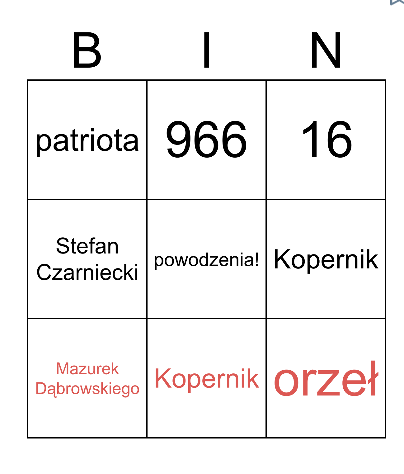 Kwadrat podzielony na 9 identycznych pól, po trzy w każdym rzędzie i kolumnie. Nad kwadratem, dużymi literami, napis: BIN. W każdy polu umieszczono po jednym napisie: pierwszy wiersz – patriota, 966, 16, drugi wiersz – Stefan Czarniecki, powodzenia!, Kopernik, trzeci wiersz – Mazurek Dąbrowskiego, Kopernik, orzeł.
