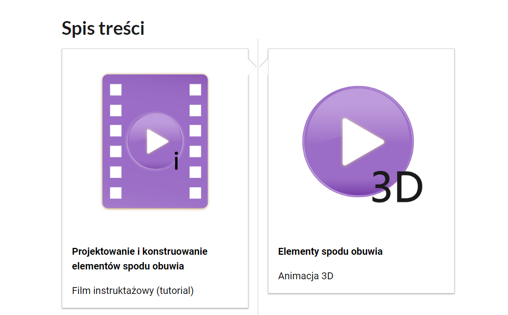 Grafika przedstawia fragment spisu treści. Spis składa się z dwóch ramek. W lewej ramce schematyczny rysunek kliszy filmowej. Poniżej tytuł: Projektowanie i konstruowanie elementów spodu obuwia. Film instruktażowy. Tutorial. W ramce po prawej stronie rysunek trójkąta w kole. Poniżej tytuł: Elementy spodu obuwia. Animacja 3D. 