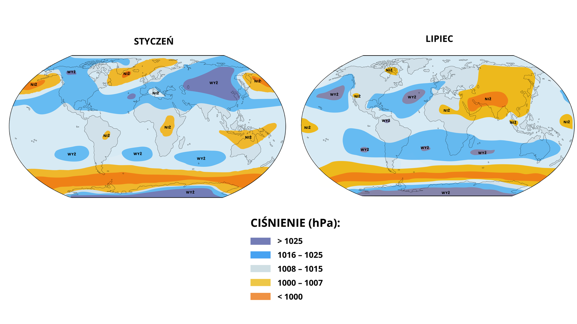 Mapy przedstawiają rozkład ciśnienia w styczniu i lipcu. W styczniu ośrodek wyżowy powyżej 1025 hektopaskali występuje w środkowej Azji. Ośrodek wyżowy od 1016 do 1025 występuje w pasie obejmującym Azję, Europę, Amerykę Północną oraz miejscowo na oceanach. Ośrodek od 1008 do 1015 występuje w pasie obejmującym Indonezję, część Australii, Indie, Afrykę, Amerykę Południową. Ośrodek niżowy od 1000 do 1007 występuje na na północ od Europy oraz na wschód od Ameryki Północnej, na oceanie pomiędzy Azją a Ameryką Północną, na terenie północnej Australii i południowej Indonezji, w środkowej Afryce, w dwóch pasach na południe od Ameryki Południowej. Ośrodek niżowy poniżej 1000 występuje w pasie rozdzielającym dwa pasy na południe od Ameryki Południowej. W lipcu ośrodek wyżowy powyżej 1025 hektopaskali występuje na środku Oceanu Spokojnego i Atlantyckiego oraz na Antarktydzie. Ośrodek wyżowy od 1016 do 1025 występuje w pasie obejmującym Australię, południową Afrykę, południową Amerykę Południową oraz na Oceanie Spokojnym i Atlantyckim. Ośrodek niżowy od 1000 do 1007 występuje w Azji oraz w dwóch pasach na południe od Ameryki Południowej. Ośrodek niżowy poniżej 1000 występuje w krótkim pasie na Półwyspie Arabskim i na wschód od niego oraz w pasie na południe od Ameryki Południowej. W pozostałych miejscach występuje ośrodek ciśnienia od 1008 do 1015.