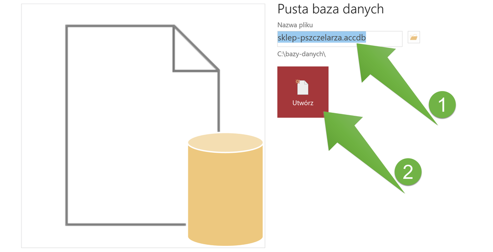 Ilustracja przedstawia ikonkę z kartką z zagiętym rogiem oraz z walcem. Obok ikony znajduje się nagłówek "Pusta baza danych". Poniżej znajduje się nagłówek "Nazwa pliku" i pole do wpisywania (tu wpisano i zaznaczono tekst: "sklep‑pszczelarza.accdb"). Na pole skierowana jest strzałka z jedynką wpisaną w koło. Obok pola znajduje się ikona otwartego folderu. Poniżej znajduje się ścieżka "C:\bazy‑danych\", poniżej znajduje się ikona z kartką z zagiętym rogiem podpisana "Utwórz". Na tę ikonę skierowana jest druga strzałka z dwójką wpisaną w koło.
