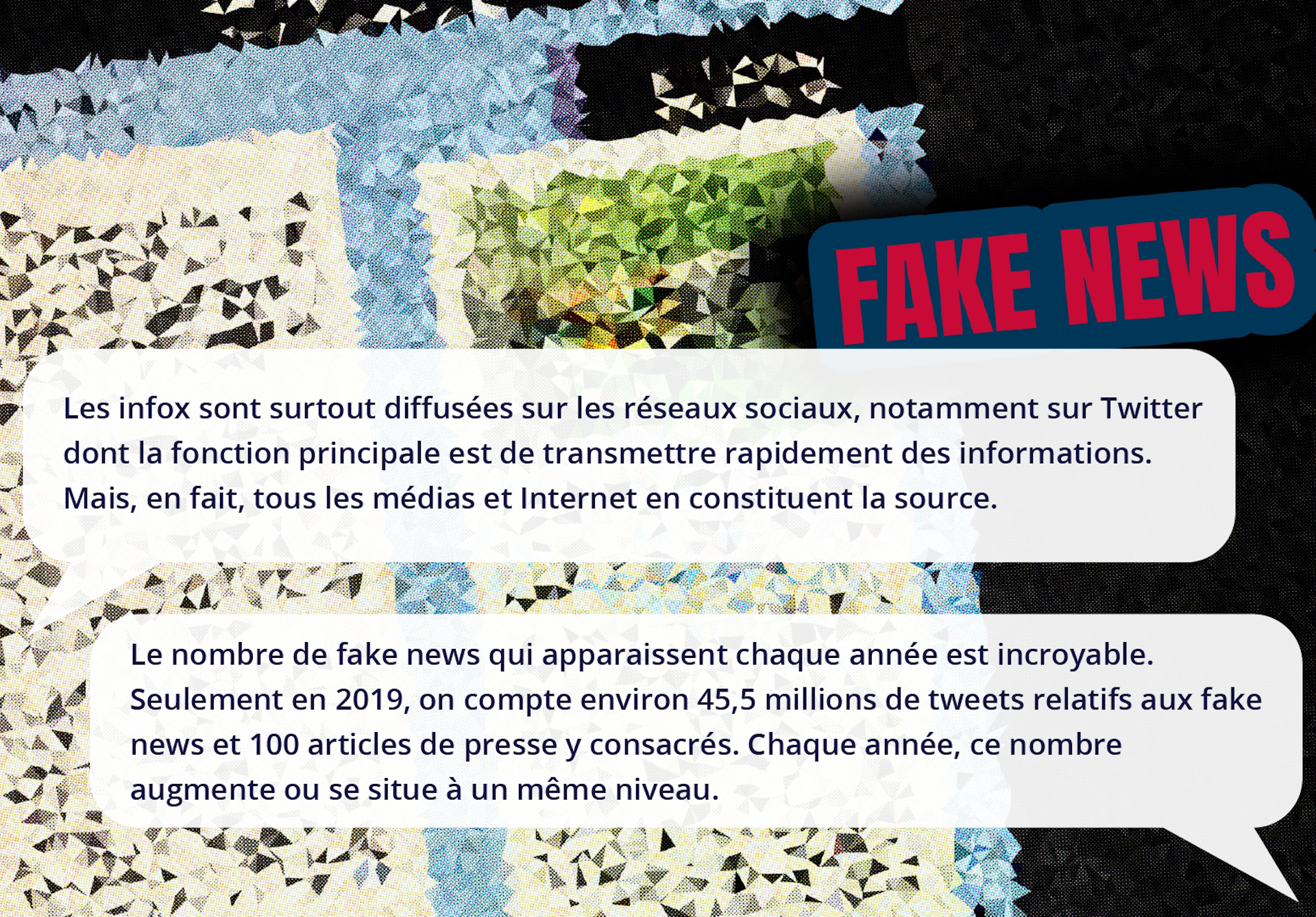 Ilustracja przedstawia tekst. Na górze napis po angielsku fake news. Poniżej Les infox sont surtout diffusées sur les réseaux sociaux, notamment sur Twitter dont la fonction principale est de transmettre rapidement des informations. Mais, en fait, tous les médias et Internet en constituent la source. Le nombre de fake news qui apparaissent chaque année est incroyable. Seulement en 2019, on compte environ 45,5 millions de  tweets relatifs aux fake news et 100 articles de presse y consacrés. Chaque année, ce nombre augmente ou se situe à un même niveau.    