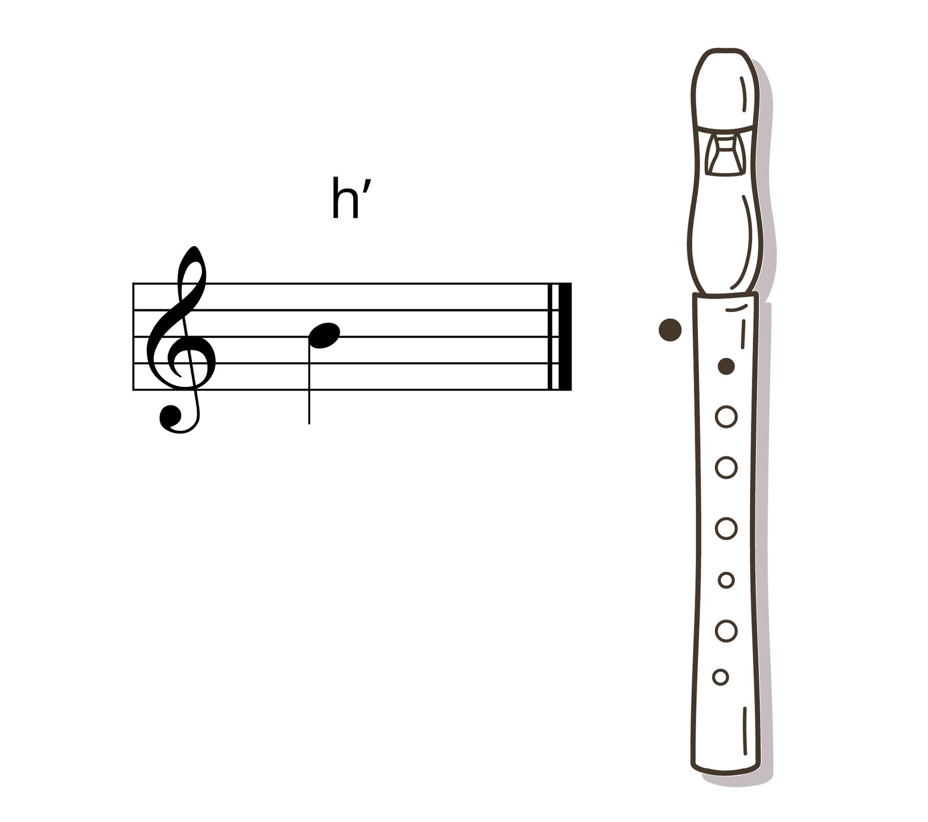 Grafika przedstawia pięciolinię, podpisaną h’ (z apostrofem) po lewej stronie oraz czarno‑biały flet prosty w układzie pionowym po prawej stronie.
Na pięciolinii z kluczem wiolinowym zapisany jest dźwięk h razkreślne jako ćwierćnuta. Na schemacie fletu kółko po lewej stronie (czyli otwór na spodzie fletu, zakrywany przez kciuk) jest zamalowane na czarno, co oznacza przyłożenie do niego kciuka. Pierwszy z siedmiu otworów na górze fletu również jest oznaczony na czarno (co oznacza zakrycie go palcem), a pozostałe sześć przedstawiono jako puste.