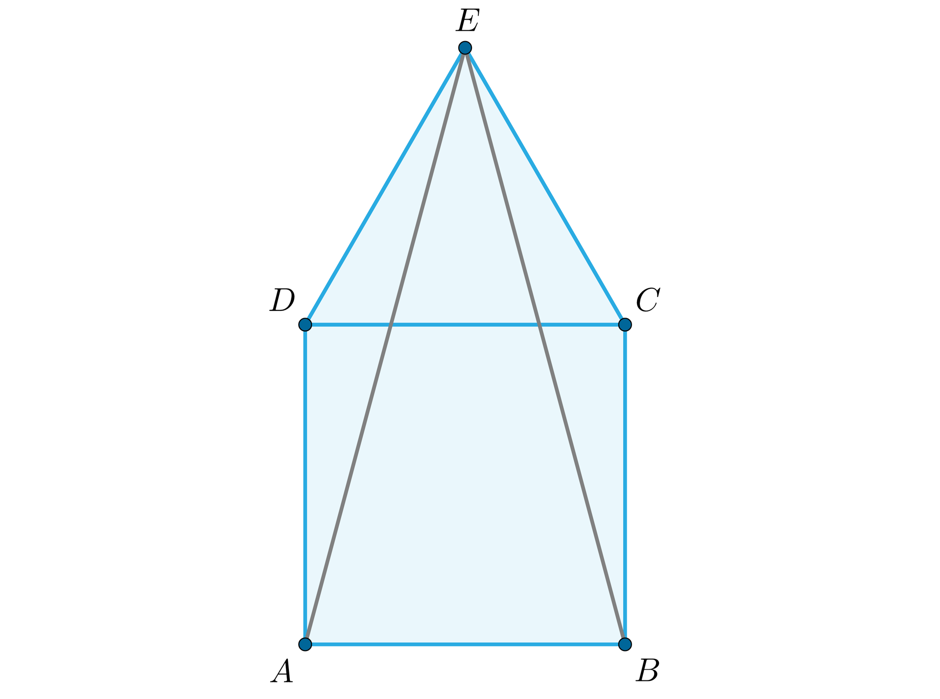 Ilustracja przedstawia kwadrat A B C D oraz trójkąt równoboczny D C E zbudowany na górnej podstawie kwadratu. Punkt E połączono z wierzchołkiem A oraz B.