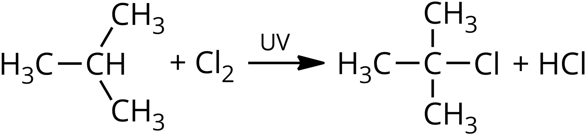Ilustracja przedstawia równanie alkanu z chlorem w obecności światła UV. Alkan: do atomu węgla przyłączone są trzy grupy metylowe i atom wodoru, dodać chlor, strzałka w prawo, nad strzałką zapis: UV, powstaje halogenopochodna, w której do atomu węgla przyłączone są trzy grupy metylowe oraz atom chloru. Drugim produktem jest cząsteczka HCl.