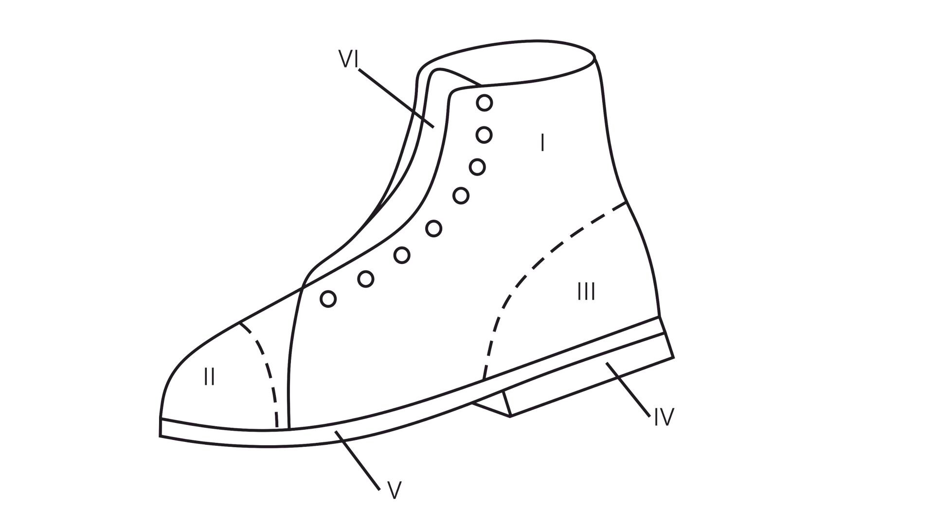 Grafika przedstawia schemat budowy buta z zaznaczonymi elementami składowymi takimi jak cholewka, czubek, zakładka, obcas, podeszwa i język.