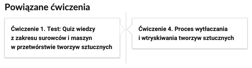 Zrzut ekranu przedstawiający nawigację po lekcji. Pierwsza zakładka prowadzi do ćwiczenia 1, Test. Quiz wiedzy z zakresu surowców i maszyn w przetwórstwie tworzyw sztucznych. Druga zakładka prowadzi do ćwiczenia 4, Proces wytłaczania i wtryskiwania tworzyw sztucznych.