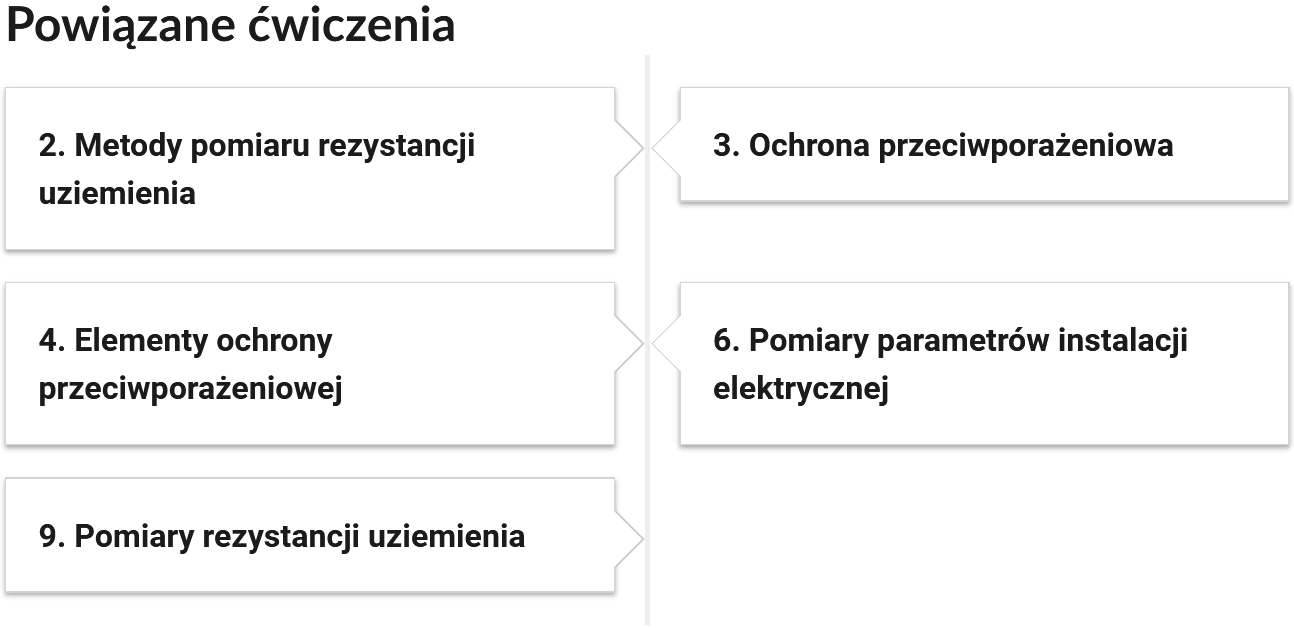 Widok przykładowych przycisków ćwiczeń powiązanych z danym multimedium. Przyciski mają formę prostokątnych paneli umieszczonych jeden pod drugim. Każdy panel posiada numer oraz tytuł, który nawiązuje do zawartego w nim zadania.