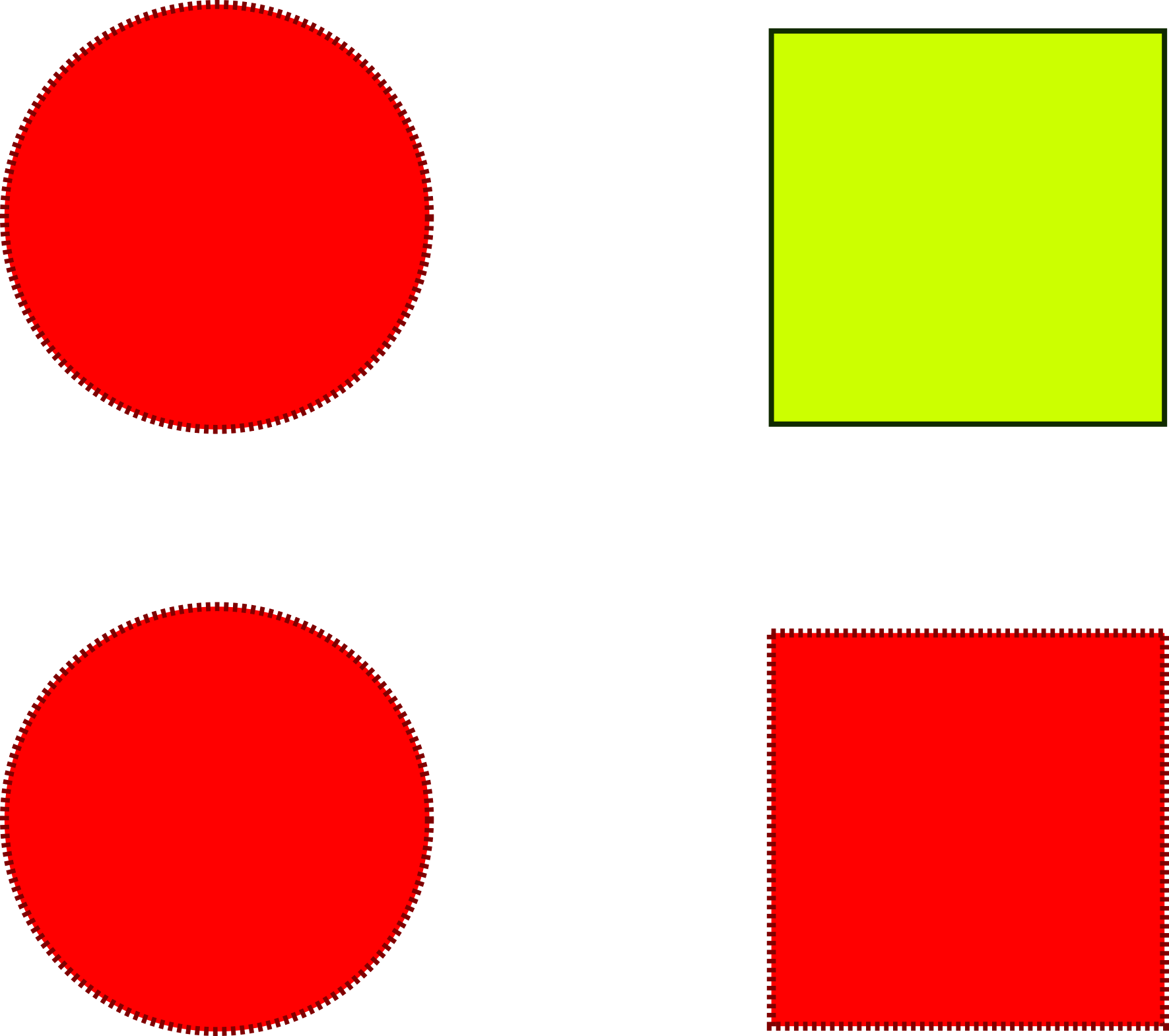 Ilustracja przedstawia czerwone koło z kreskowanym konturem oraz zielony kwadrat z prostym konturem.  Poniżej znajduje się czerwone koło z kreskowanym konturem oraz kwadrat ze skopiowanymi właściwościami koła, ma on kolor czerwony i kreskowany kontur.