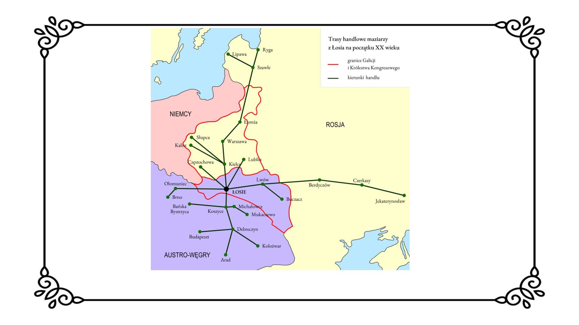 Slajd przedstawia mapę: Trasy handlowe maziarzy z Łosia na początku XX wieku. W legendzie mapy jest informacja o granicach Galicji i Królestwa Kongresowego oraz kierunkach handlu. Kierunki podróży maziarzy w obrębie dwóch państw w Europie Wschodniej odbywają się: z Łosia na teren Moraw i Węgier w monarchii Habsburgów oraz na terytorium Królestwa Polskiego, Ukrainy i obszarów nadbałtyckich w Rosji.