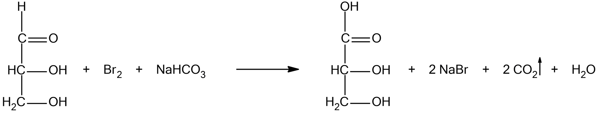 Na ilustracji jest równanie reakcji. Pierwszy substrat ma wzór: atom węgla łączy się po lewej stronie wiązaniem podwójnym z atomem tlenu, na górze z atomem wodoru, a na dole z HC. HC łączy się po prawej stronie z OH, a w dół z grupą                 H                 2                C    , która łączy się z OH. Drugim substratem jest    B        r            2         . Trzecim substratem jest                N       a       H       C       O                 3         . Pierwszy produkt ma wzór: atom węgla łączy się po lewej stronie wiązaniem podwójnym z atomem tlenu, na górze z atomem wodoru, a na dole z HC. HC łączy się po prawej stronie z OH, a w dół z grupą                 H                 2                C    , która łączy się z OH. Drugim produktem jest 2 NaBr, trzecim produktem jest    2               C       O                 2          w stanie skupienia gazowym. Ostatnim produktem jest jedna cząsteczka wody.     
