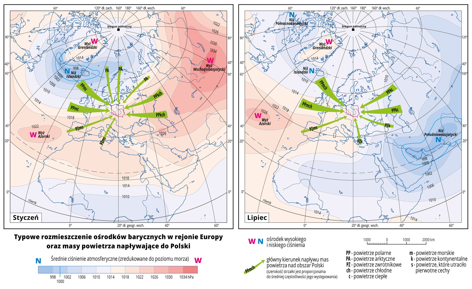 Ilustracja przedstawia dwie mapy Europy i obrazuje typowe rozmieszczenie ośrodków barycznych w tym rejonie oraz masy powietrza napływające do Polski w styczniu i lipcu. Na mapach kolorami zaznaczono wartości ciśnienia atmosferycznego zredukowane do poziomu morza. Odcienie koloru pomarańczowego oznaczają obszary o wysokim ciśnieniu, odcienie koloru niebieskiego oznaczają obszary o niskim ciśnieniu. Czerwonymi literami W opisano ośrodki wysokiego ciśnienia, niebieskimi literami N opisano ośrodki niskiego ciśnienia. Podano również nazwy ośrodków wysokiego i niskiego ciśnienia. Zielonymi strzałkami oznaczono główne kierunki napływu mas powietrza nad obszar Polski. W styczniu niż jest w okolicach Islandii (Islandzki), a wyże na Azorach (Azorski), nad Grenlandią (Wyż Grenlandzki) i we wschodniej Azji (Wschodnioazjatycki). Zielonymi strzałkami oznaczono główny kierunek napływu mas powietrza nad obszar Polski (szerokość strzałki jest proporcjonalna do średniej częstotliwości jego występowania). Największa strzałka oznacza powietrze polarne morskie ciepłe z zachodu oraz powietrze polarne morskie ciepłe z północnego zachodu. Trzecia pod względem wielkości jest strzałka oznaczająca powietrze polarne kontynentalne chłodne z południowego wschodu oraz kolejna oznaczająca taki sam rodzaj powietrza płynącego ze wschodu. Cieńszymi strzałkami oznaczono również powietrze napływające z południowego zachodu, jest to powietrze zwrotnikowe morskie oznaczone dodatkowo literą s, która oznacza, że powietrze to utraciło pierwotne cechy. Z północy i północnego wschodu trzema cienkimi strzałkami oznaczono powietrze arktyczne. W lipcu niże obejmują większą część mapy (nad Islandią Islandzki, Południowoazjatycki z centrum na południowy wschód od morza Kaspijskiego), a wyż jest jedynie na Azorach (Azorski) i na Grenlandii (Grenlandzki). W lipcu z Islandii dociera do Polski powietrze morskie chłodne, a z południowej Azji – ciepłe powietrze kontynentalne. Zielonymi strzałkami oznaczono główny kierunek napływu mas powietrza nad obszar Polski (szerokość strzałki jest proporcjonalna do średniej częstotliwości jego występowania). Największa strzałka oznacza powietrze polarne morskie chłodne płynące z zachodu i północnego zachodu. Ze wschodu nieco mniejszymi strzałkami oznaczono powietrze polarne kontynentalne ciepłe. Najcieńszymi strzałkami oznaczono powietrze z południa (powietrze zwrotnikowe kontynentalne), południowego wschodu (powietrze zwrotnikowe kontynentalne) i południowego zachodu (powietrzne zwrotnikowe morskie, które utraciło pierwotne cechy). Na mapie opisano izobary co cztery hektopaskale. Najniższa wartość wynosi dziewięćset dziewięćdziesiąt osiem hektopaskali, najwyższa wartość wynosi tysiąc trzydzieści cztery hektopaskale. Mapy pokryte są równoleżnikami i południkami. Dookoła map w białych ramkach opisano współrzędne geograficzne co dwadzieścia stopni. Na dole mapy w legendzie opisano kolory i znaki użyte na mapie.