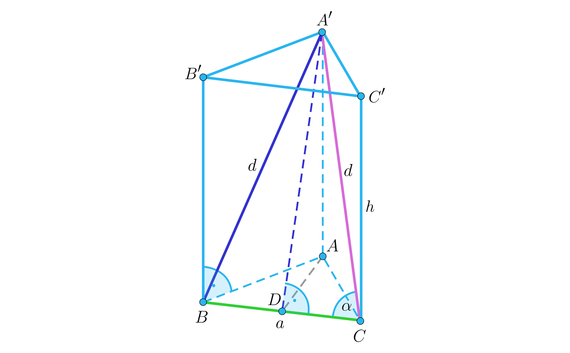 Ilustracja przedstawia graniastosłup prawidłowy trójkątny A B C A prim B prim C prim. Na rysunku zaznaczono przekątną ściany bocznej A prim C o długości d oraz przekątną ściany bocznej A prim B również o długości d. Z wierzchołka A upuszczono wysokość podstawy A D, gdzie punkt D znajduje się na środku boku B C. Odcinek B C ma długość a, odcinek C C prim ma długość h. Pomiędzy odcinkiem A prim C i odcinkiem C D zaznaczono kąt alfa.