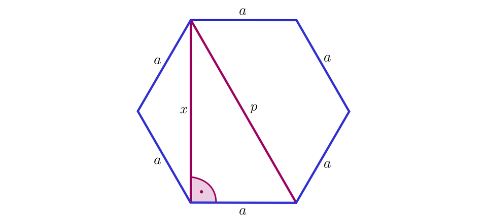 Ilustracja przedstawia ośmiokąt foremny. Długość jego boków została oznaczona jako a. Na rysunku zaznaczona została również przekątna oznaczona jako p oraz wysokość figury  oznaczona jako x. Przekątna figury wraz z wysokością oraz podstawą ośmiokąta tworzą trójkąt prostokątny.