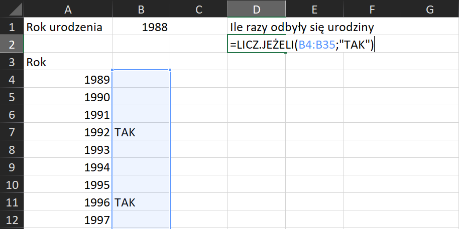 Na zrzucie ekranu widoczny jest fragment arkusza Excel. W kolumnie A, w komórce A1 wpisano tytuł ROK URODZENIA. W kolumnie B, w komórce B1 wpisano daną 1988. W kolumnie D, w komórce D1 wpisano tytuł ILE RAZY ODBYŁY SIĘ URODZINY. W komórce D2 wpisano formułę. Formuła wpisana brzmi następująco: =LICZ.JEŻELI(B4:B35;”TAK”) W kolumnie A, w komórce A3 wpisano tytuł ROK. W komórkach od A4 do A12 wprowadzono kolejne roczniki, począwszy od 1989 roku. W kolumnie B, w komórkach od B4 do B12 wprowadzono informację o odbyciu się urodzin, jeśli kuzyn urodziłby się w roku przestępnym. W komórce B7 i B11 wpisano TAK.