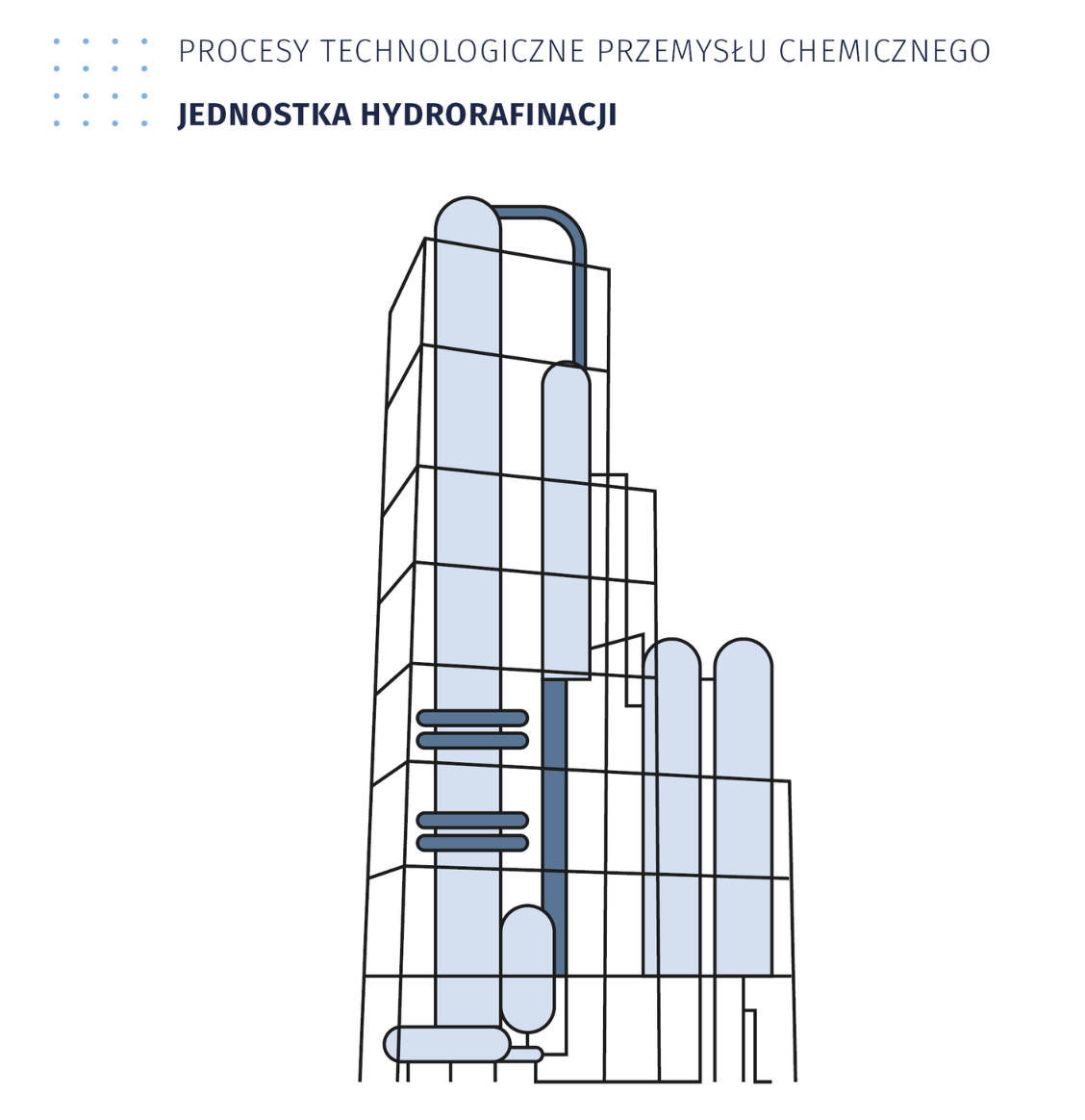 Ilustracja przedstawia jednostkę hydrorafinacji. Widoczny jest jeden, podłużny, bardzo wysoki Komin który połączony jest rurami z trzema mniejszymi. Całość znajduje się w środku rusztowania.
