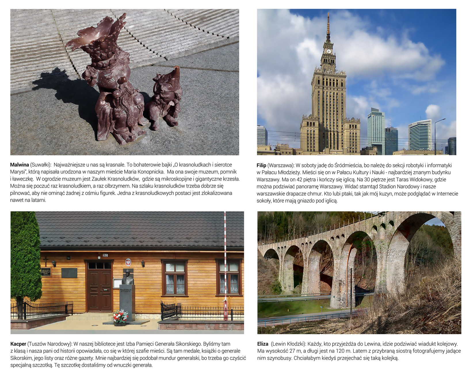 Slajd przedstawia cztery plansze z fotografiami atrakcji Suwałk, Warszawy, Tuszowa Narodowego i Lewina Kłodzkiego wraz tekstami. W lewym górnym rogu współczesne zdjęcie, przedstawiające figurki krasnali. Większy w centrum z koroną na głowie, mniejszy po prawej stronie, z czapką ze spiczastym czubem. Pod spodem tekst: Malwina (Suwałki): Najważniejsze u nas są krasnale. To bohaterowie bajki „O krasnoludkach i sierotce Marysi”, którą napisała urodzona w naszym mieście Maria Konopnicka. Ma ona swoje muzeum, pomnik i ławeczkę. W ogrodzie muzeum jest Zaułek Krasnoludków, gdzie są mikroskopijne i gigantyczne krzesła. Można się poczuć raz krasnoludkiem, a raz olbrzymem. Na szlaku krasnoludków trzeba dobrze się pilnować, aby nie ominąć żadnej z ośmiu figurek. Jedna z krasnoludkowych postaci jest zlokalizowana nawet na latarni.  W prawym górnym rogu zdjęcie przedstawia Pałac Kultury i Nauki w Warszawie na tle warszawskich wieżowców. Pod zdjęciem tekst: Filip (Warszawa): W soboty jadę do Śródmieścia, bo należę do sekcji robotyki i informatyki w Pałacu Młodzieży. Mieści się on w Pałacu Kultury i Nauki- najbardziej znanym budynku Warszawy. Ma on 42 piętra i kończy się iglicą. Na 30 piętrze jest Taras Widokowy, gdzie można podziwiać panoramę Warszawy. Widać stamtąd Stadion Narodowy i nasze warszawskie drapacze chmur. Kto lubi ptaki, tak jak mój kuzyn, może podglądać w Internecie sokoły, które mają gniazdo pod iglicą. W lewym dolnym rogu slajdu znajduje się zdjęcie budynku izby pamięci generała Sikorskiego, z popiersiem i masztem na flagę przed drzwiami wejściowymi. Pod spodem tekst:  Kacper (Tuszów Narodowy): W naszej bibliotece jest Izba Pamięci Generała Sikorskiego. Byliśmy tam z klasą i nasza pani od historii opowiadała, co się w której szafie mieści. Są tam medale, książki o generale Sikorskim, jego listy oraz różne gazety. Mnie najbardziej się podobał mundur generalski, bo trzeba go czyścić specjalną szczotką. Tę szczotkę dostaliśmy do wnuczki generała.  W prawym, dolnym rogu widoczny jest kamienny wiadukt kolejowy, którego trasa przebiega przez kotlinę pomiędzy dwoma wzgórzami z lasem. Pod spodem tekst: Eliza (Lewin Kłodzki): Każdy, kto przyjeżdża do Lewina, idzie podziwiać wiadukt kolejowy. Ma wysokość 27 m, a długi jest na 120 m. Latem z przybraną siostrą fotografujemy jadące nim szynobusy. Chciałabym kiedyś przejechać się taką kolejką. 