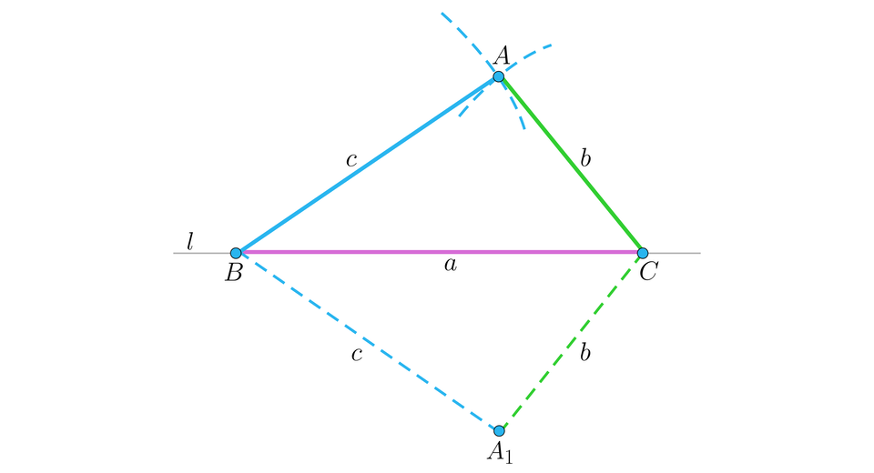 Na ilustracji przedstawiono trzy odcinki różnej długości. Najdłuższy odcinek a, odcinek c, oraz najkrótszy odcinek b. Na prostą l, przeniesiono długość odcinka a, i oznaczono go BC. Z punktu B, wykreślono łuk w odległości równej długości odcinka c. Z punktu C wykreślono łuk w odległości równej długości odcinka b. Oba łuki przecinają się w punkcie A. Narysowano obraz w symetrii, względem prostej l, i zaznaczono punkt A z indeksem dolnym jeden.